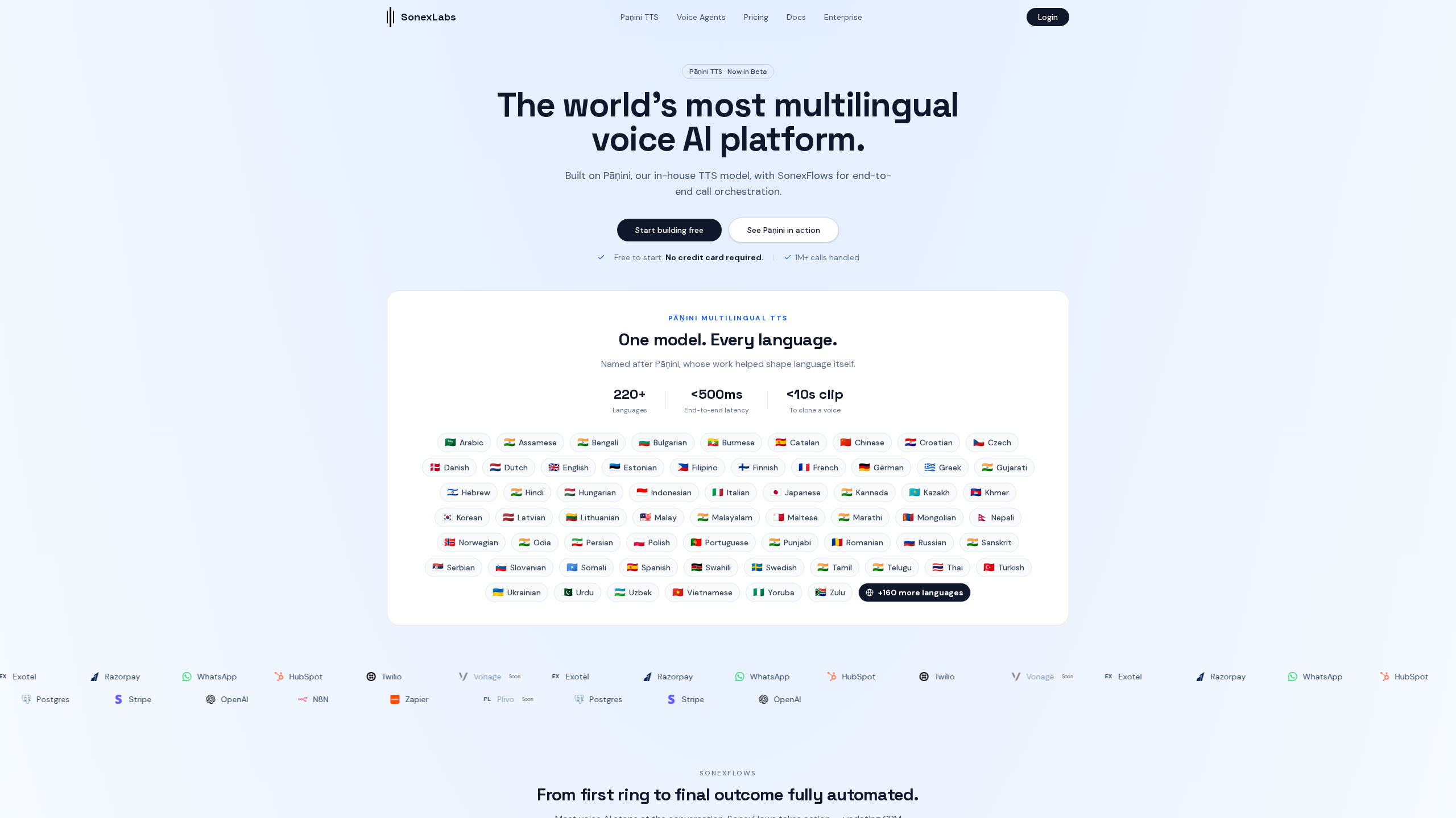 SonexLabs banner