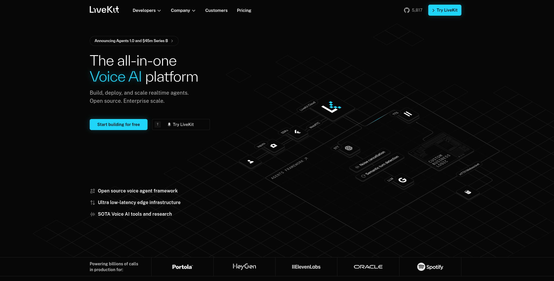 LiveKit banner