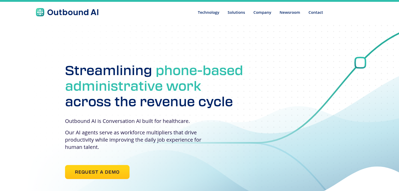 Outbound AI banner